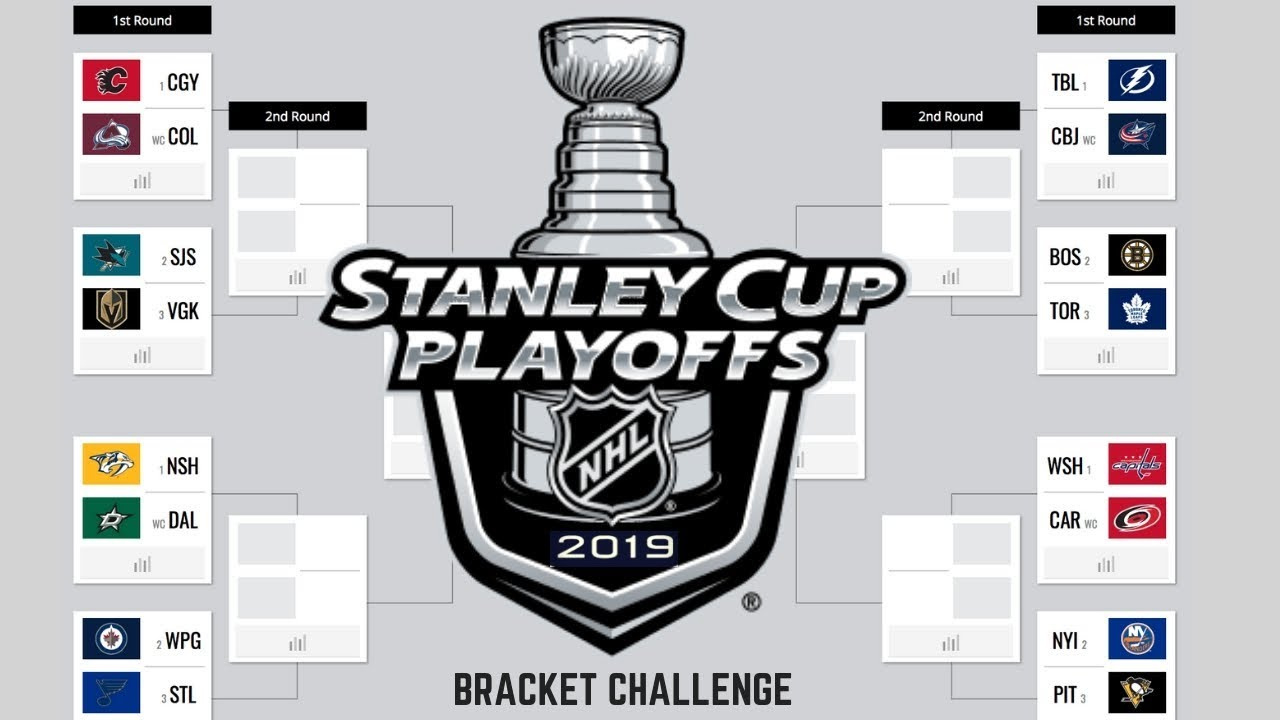 Printable Nhl Playoff Bracket: Print, Blank And Pdf (Stanley Cup 2019) intended for Free Printable NHL Playoff Bracket