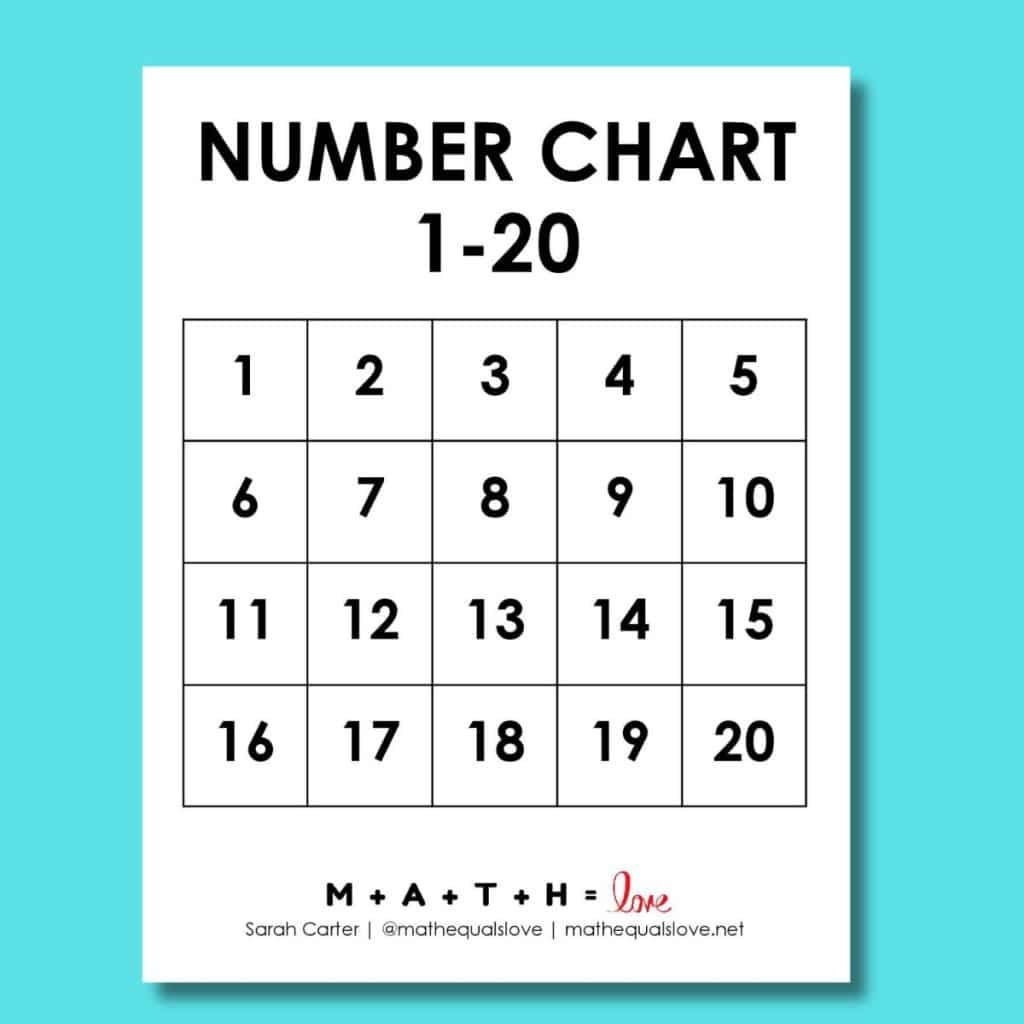 Printable Number Chart 1-20 (Free Pdf Templates) regarding Free Large Printable Numbers 1-20