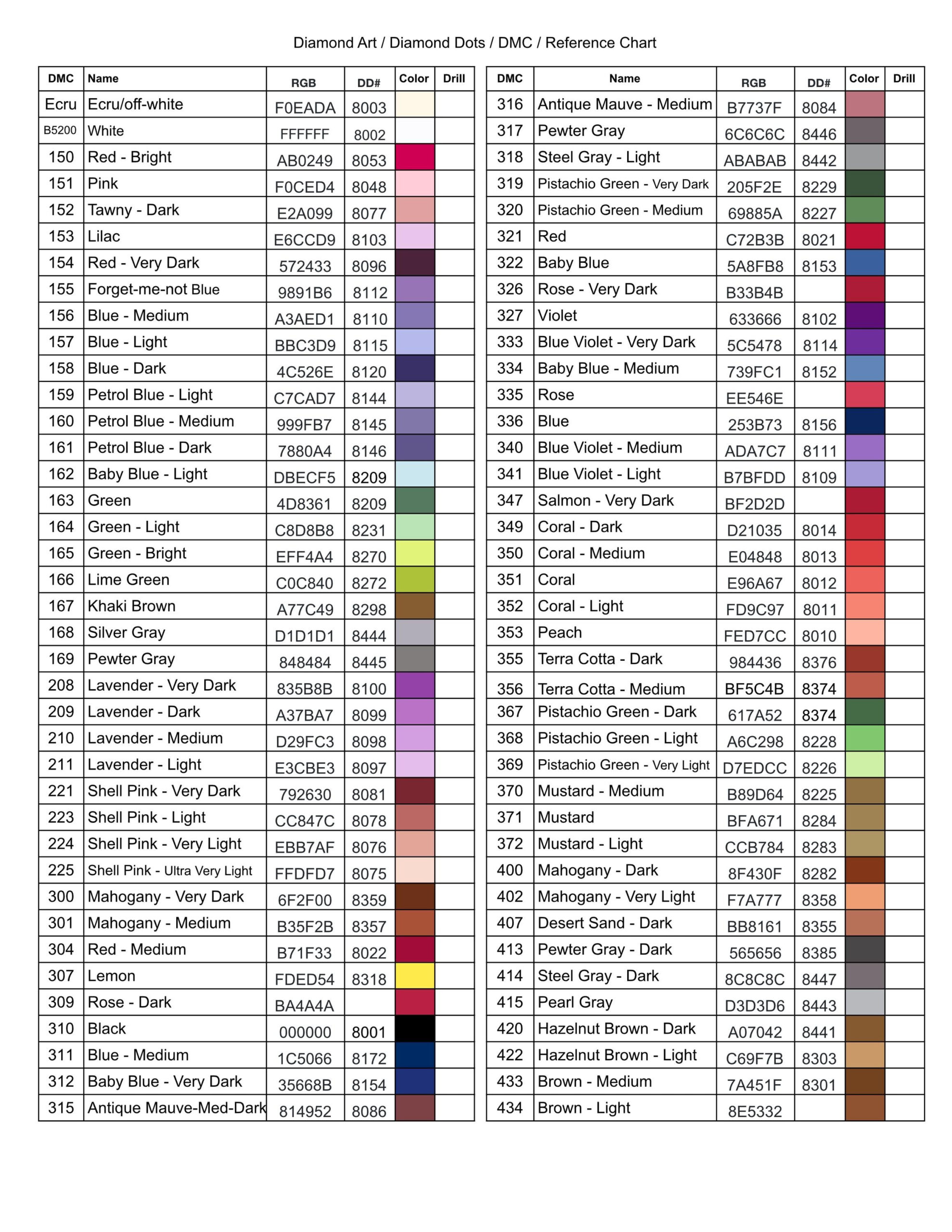 Printable Pdf Dmc Color Charts Diamond Painting Drill Color Card pertaining to Free Printable Dmc Color Chart For Diamond Painting