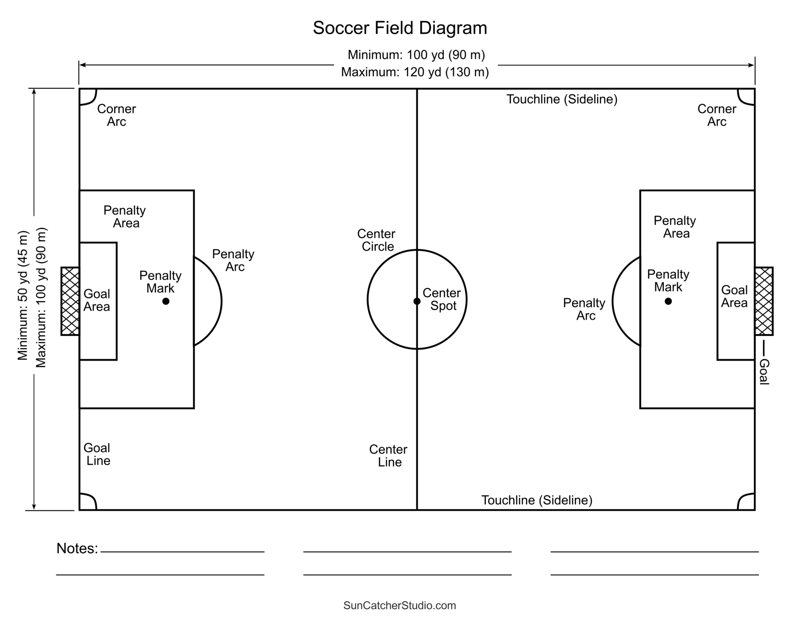 Printable Soccer Field Diagrams &amp;amp; Templates – Free Printables with regard to Soccer Field Templates Free