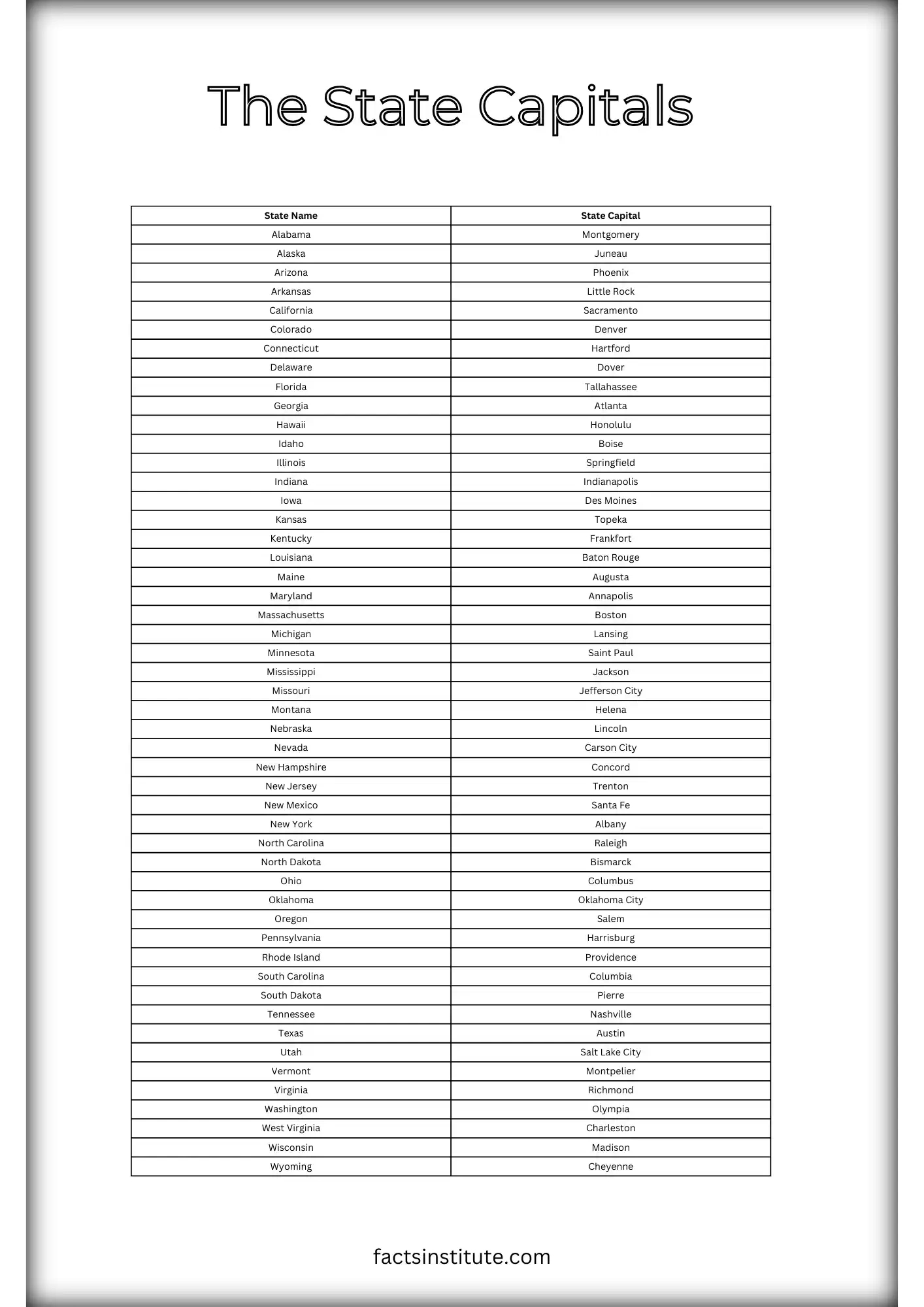 Printable Us State Capitals List (Worksheet Included) - The Facts in Free Printable List Of States And Capitals