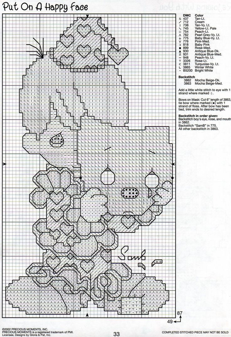 Put In A Happy Face for Printable Precious Moments Cross Stitch Patterns