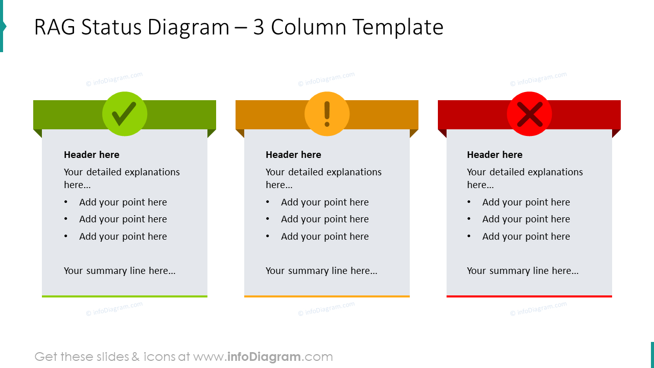Rag Status Presentation - Traffic Lights Powerpoint Template within Rag Status Template Free