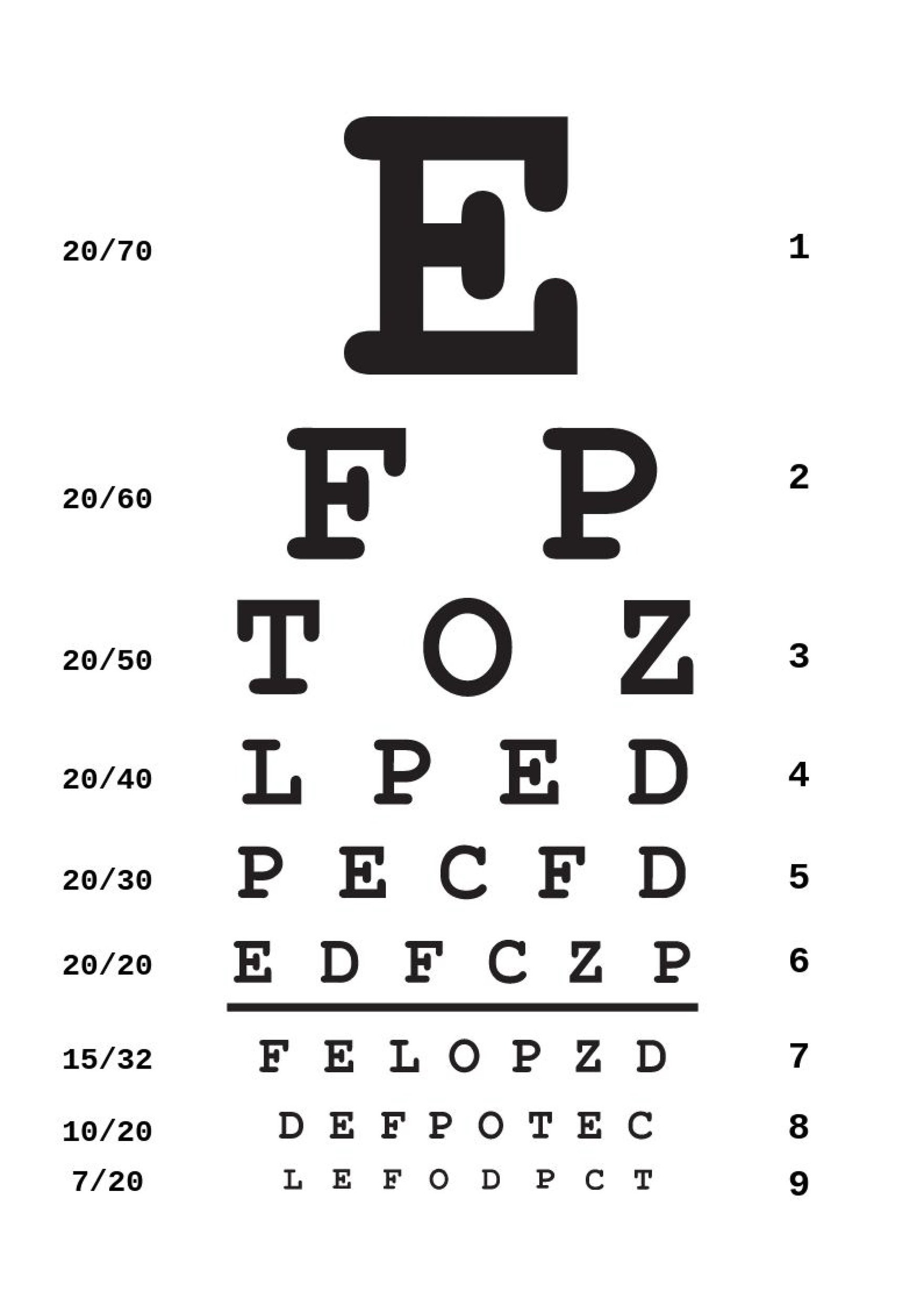 Reading Glasses Strength Chart Free Printable Near Vision Eye intended for Free Printable Near Vision Eye Chart