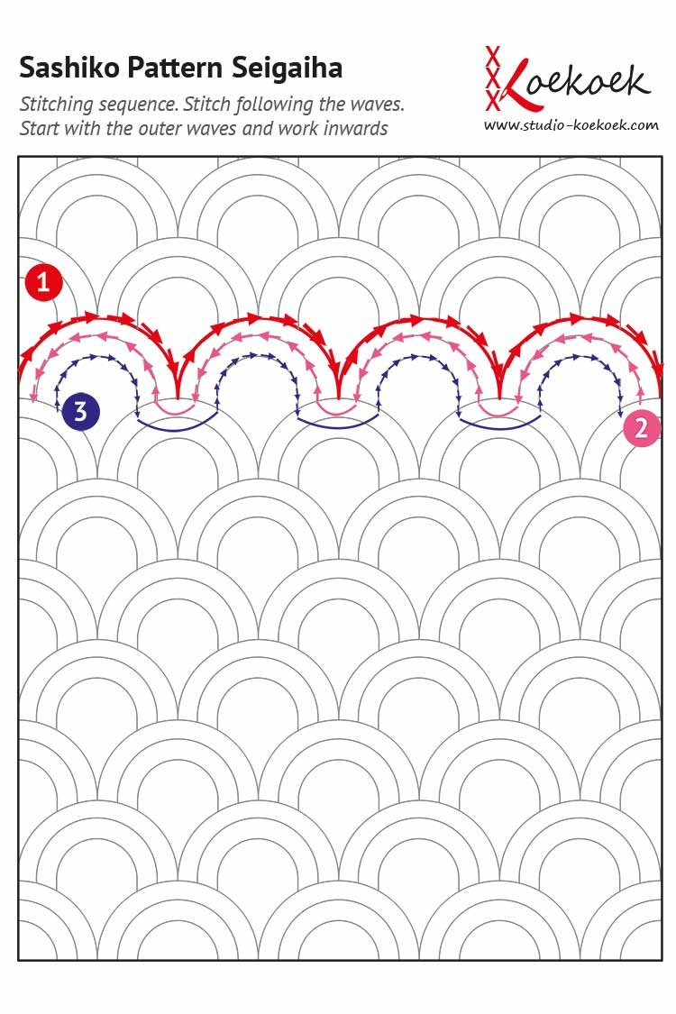Sashiko Patterns Pdf With Instructions - Studio Koekoek for Beginner Easy Free Printable Sashiko Patterns
