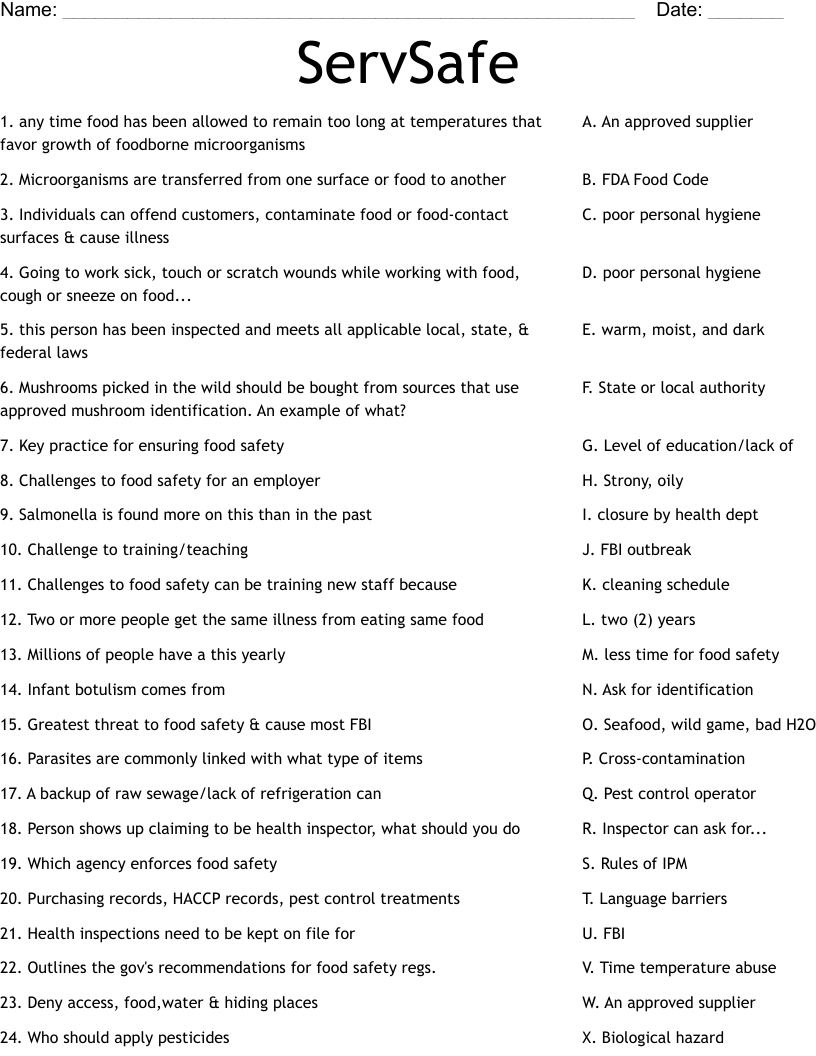 Servsafe Worksheet - Wordmint regarding Free Printable Servsafe Practice Test