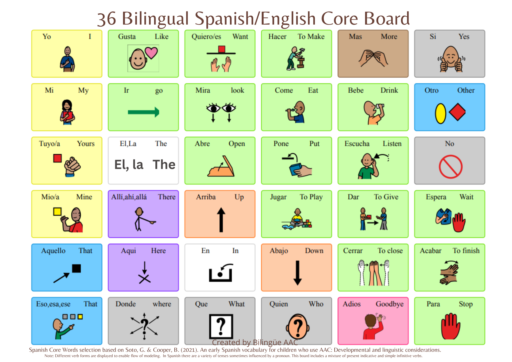 Shop — Bilingüe Aac in Spanish Communication Board Free Printable
