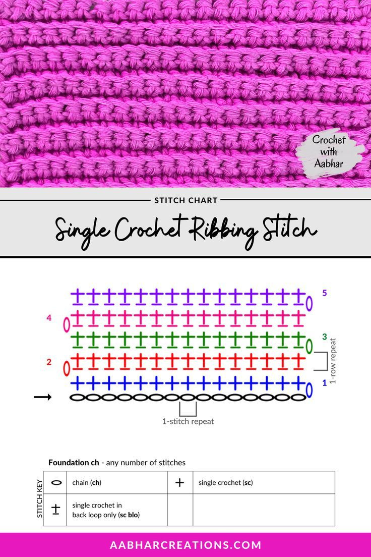 Single Crochet Ribbing Stitch - Free Printable Crochet Stitch Chart regarding Free Printable Crochet Diagram Patterns