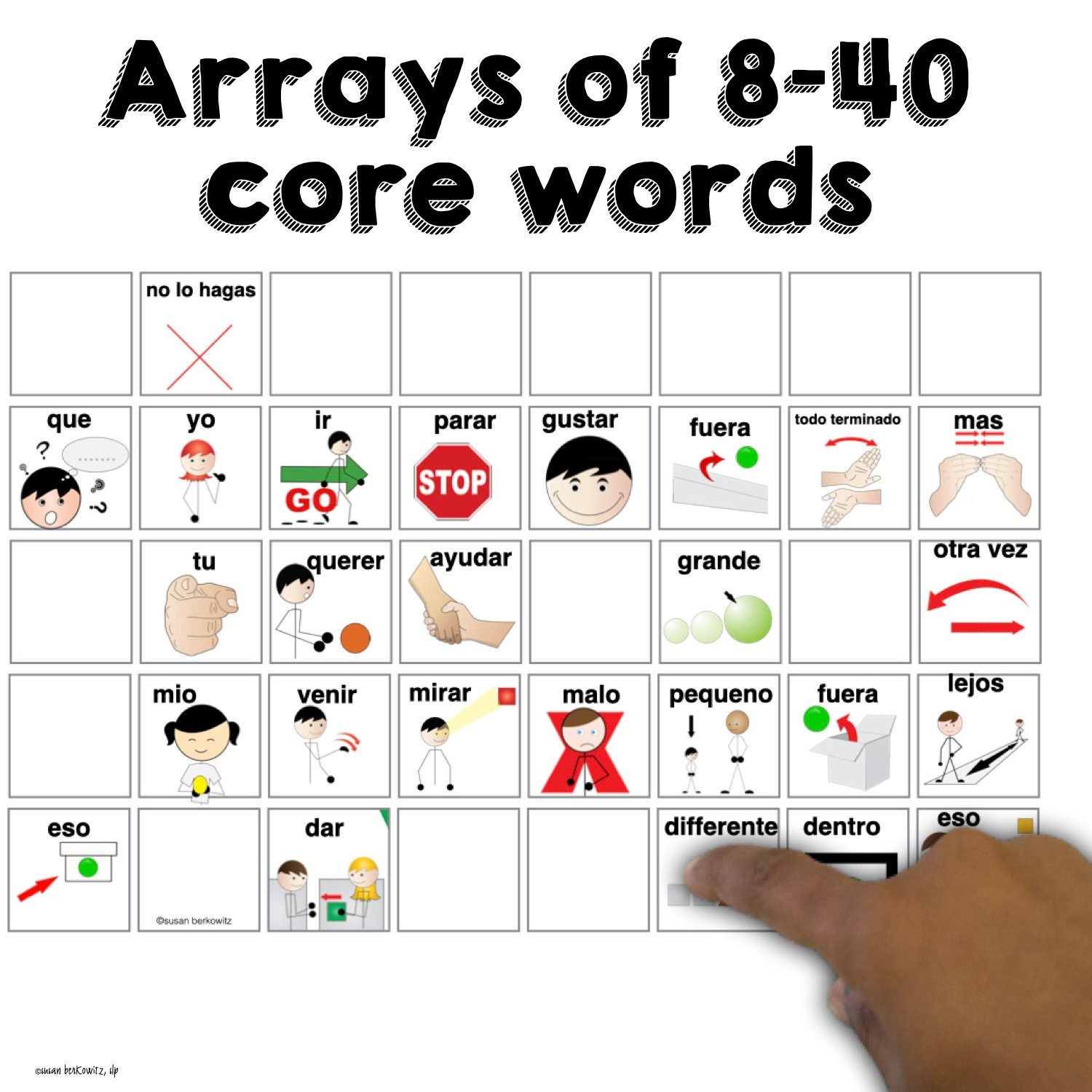 Spanish Communication Boards For Aac Core Words For Speech Therapy intended for Spanish Communication Board Free Printable