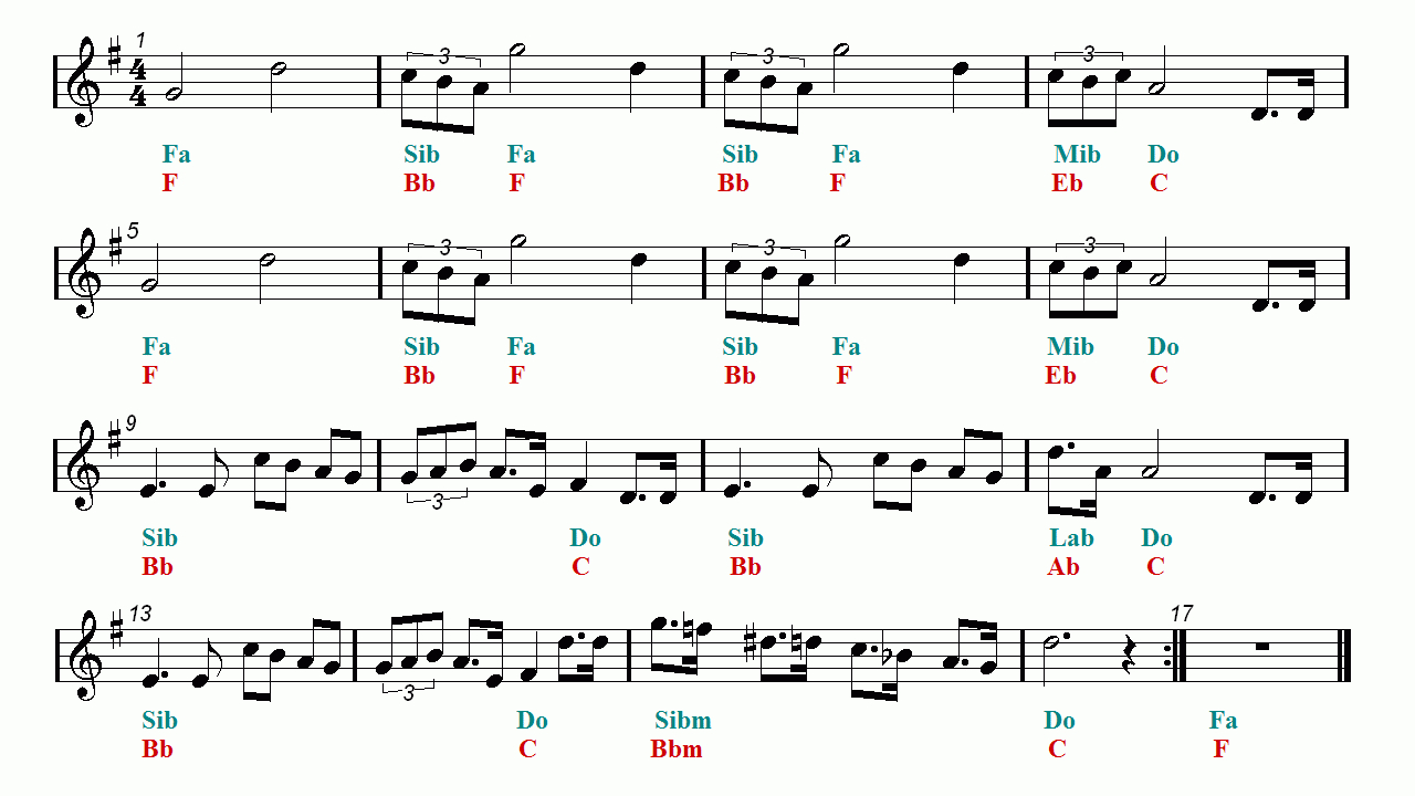 Star Wars Main Title Clarinet Sheet Music | Easy Music within Free Printable Star Wars Sheet Music For Clarinet