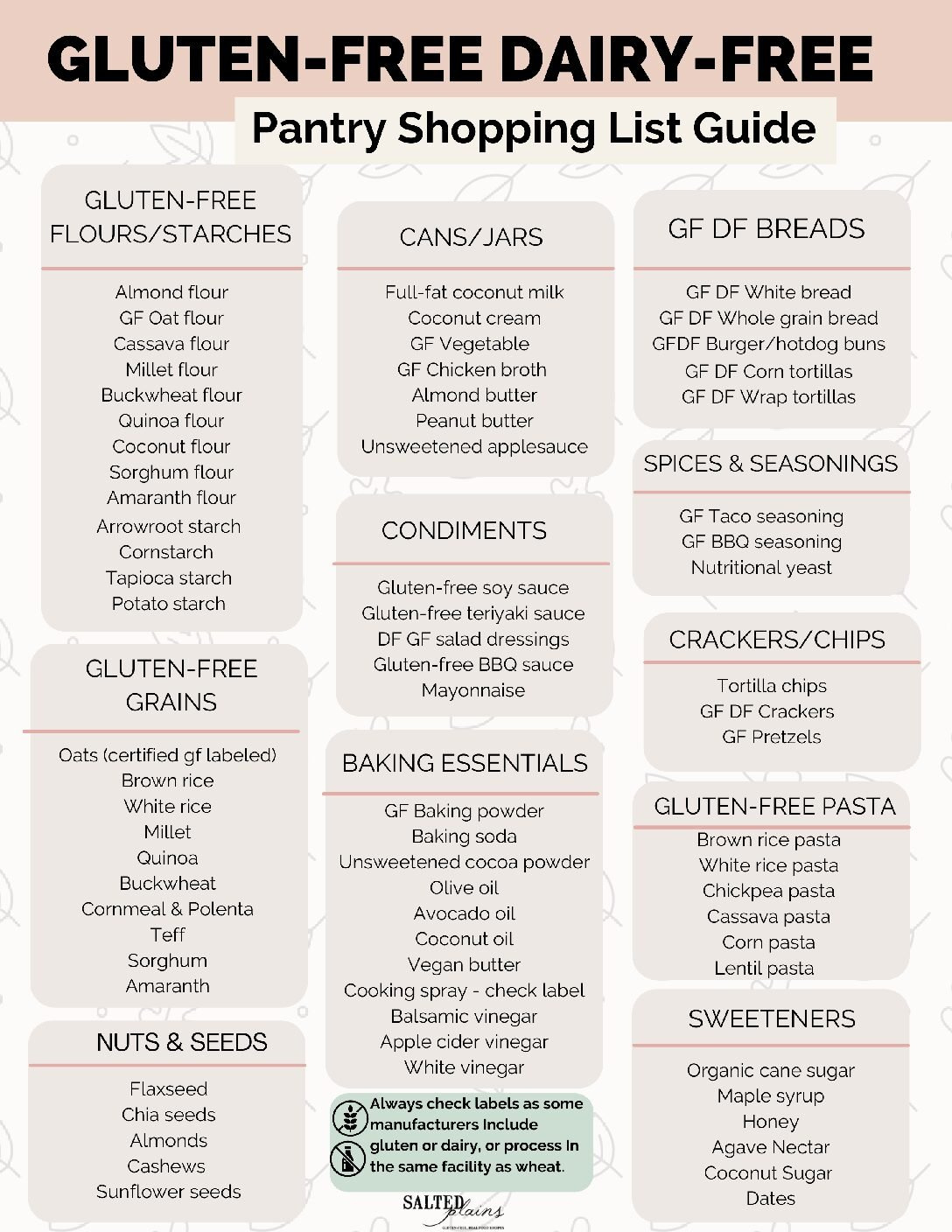 Stocking A Gluten-Free Dairy-Free Pantry (And Shopping List within Printable Gluten Free Diet Food List