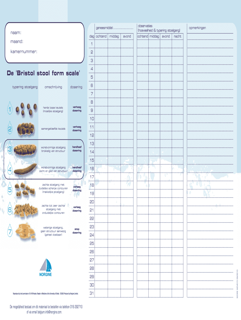 Stool Diary Template - Fill Online, Printable, Fillable, Blank inside Free Printable Bowel Movement Log