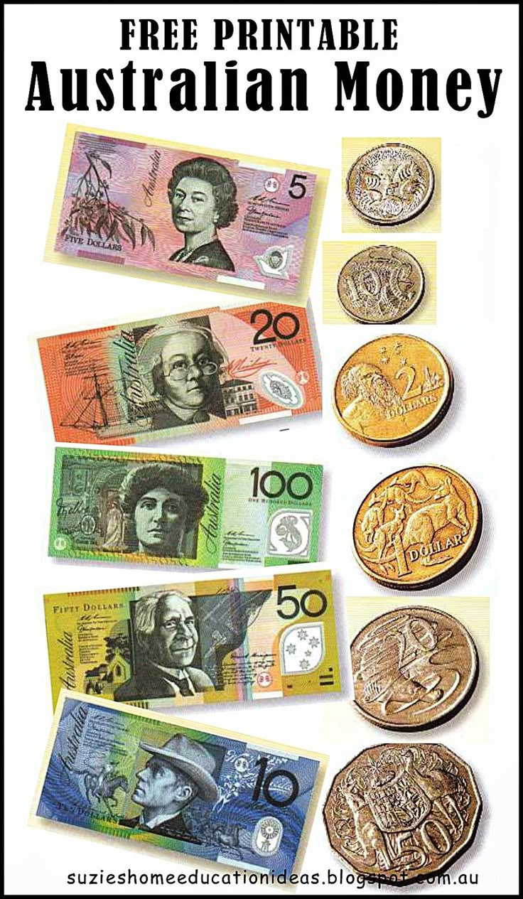 Suzie&amp;#039;S Home Education Ideas: Learning About Money Through Play with regard to Free Australian Money Printables