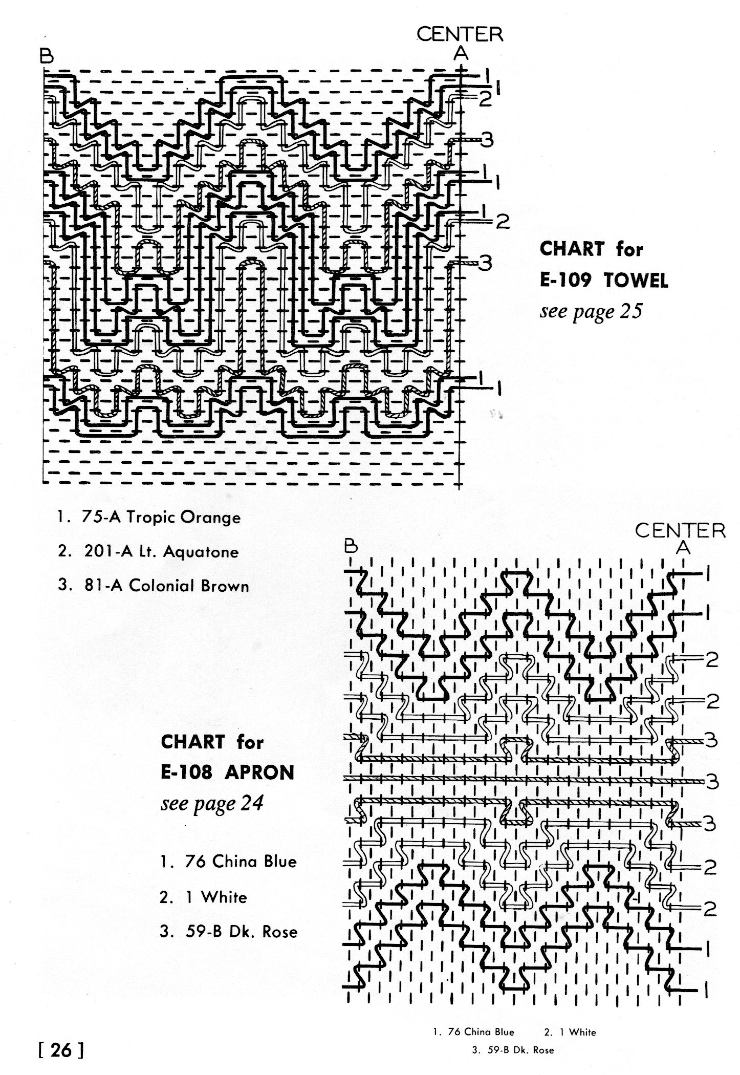 Swedish Weaving Archives - Vintage Crafts And More intended for Free Printable Swedish Weaving Patterns