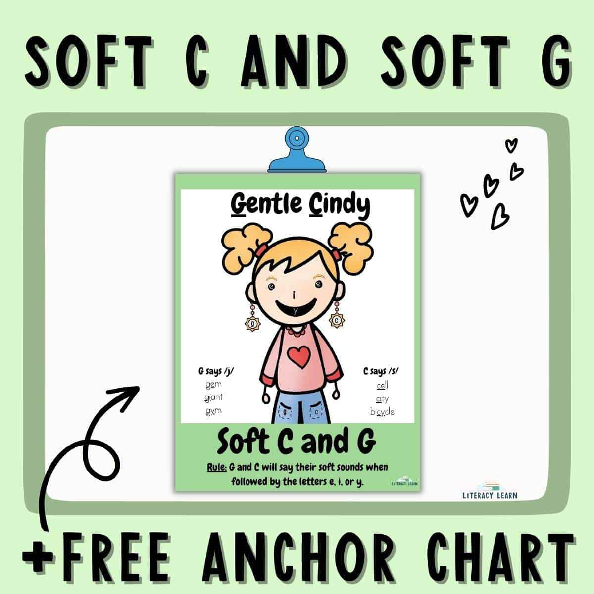 Teaching Soft C &amp;amp; Soft G Sounds + Free Anchor Chart - Literacy Learn throughout Free Printable Level G Books