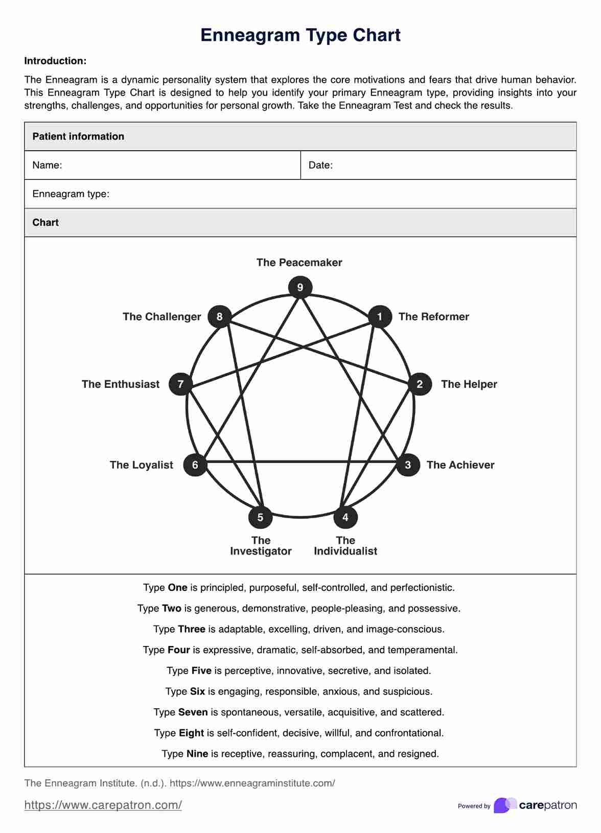 The Enneagram Personality Test: Exploring Your Mind – The Horizon throughout Enneagram Test Free Printable