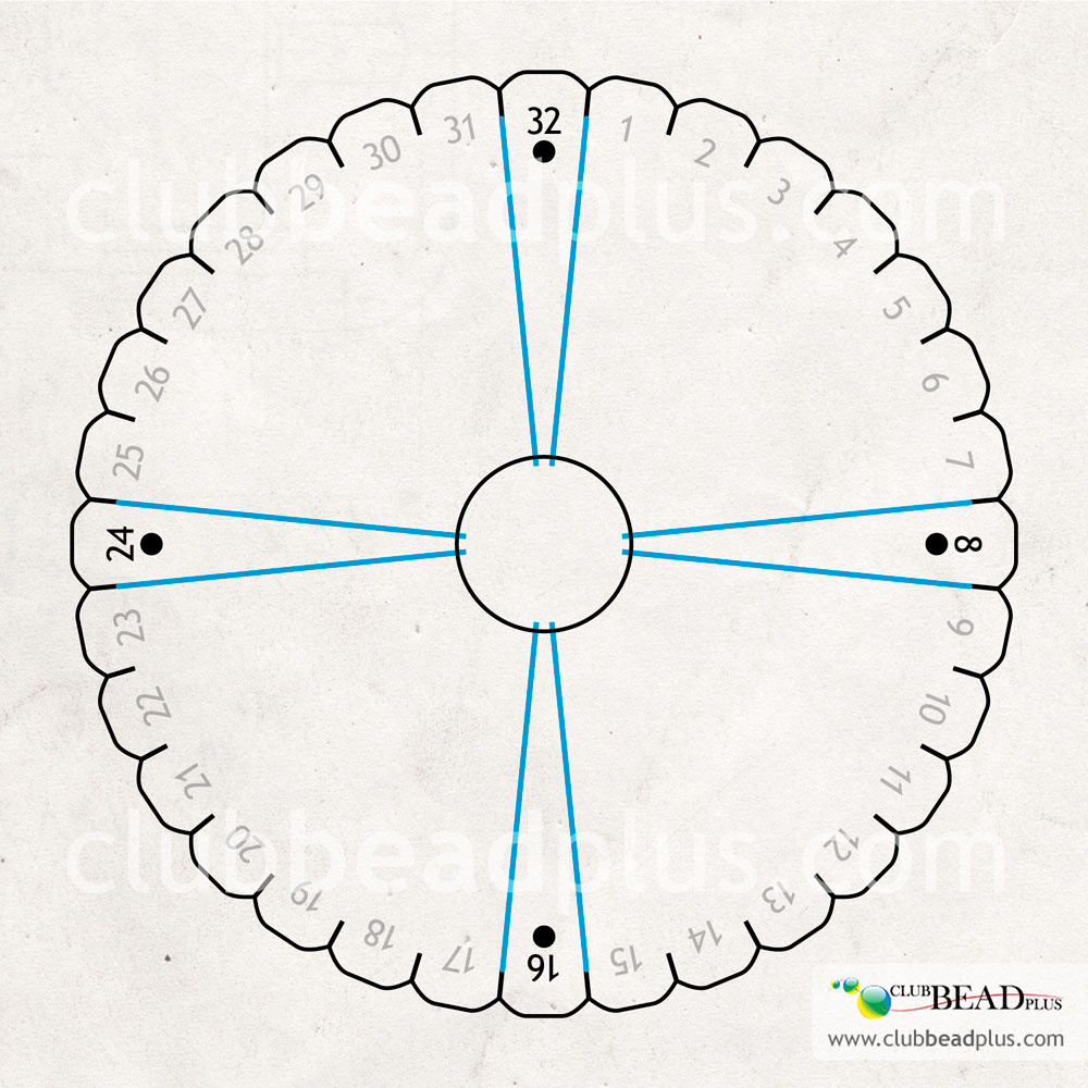 The Kumihimo in Free Kumihimo Disk Template