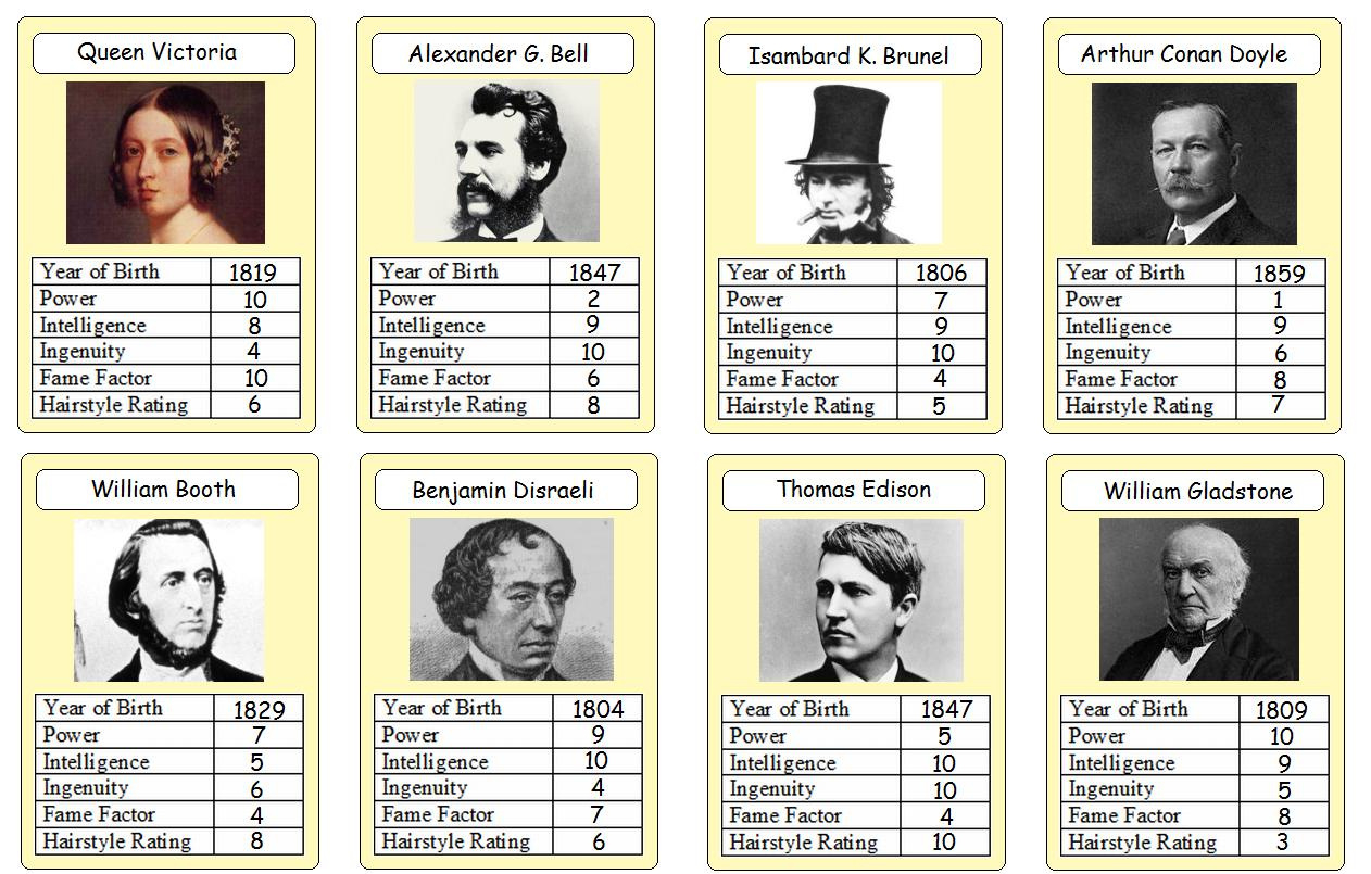 The Maths Top Trumps Shed - The Mathematics Shed for Top Trumps Template Free