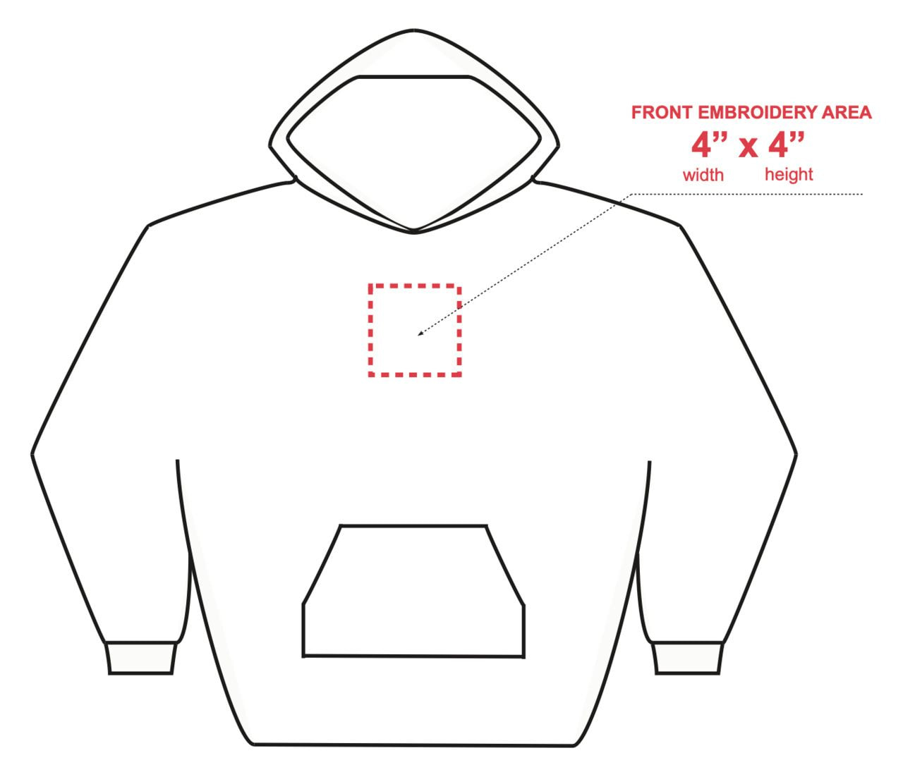 The Ultimate Hoodie Design & Logo Placement Guide | Printful for Academic Hood Printable Pattern