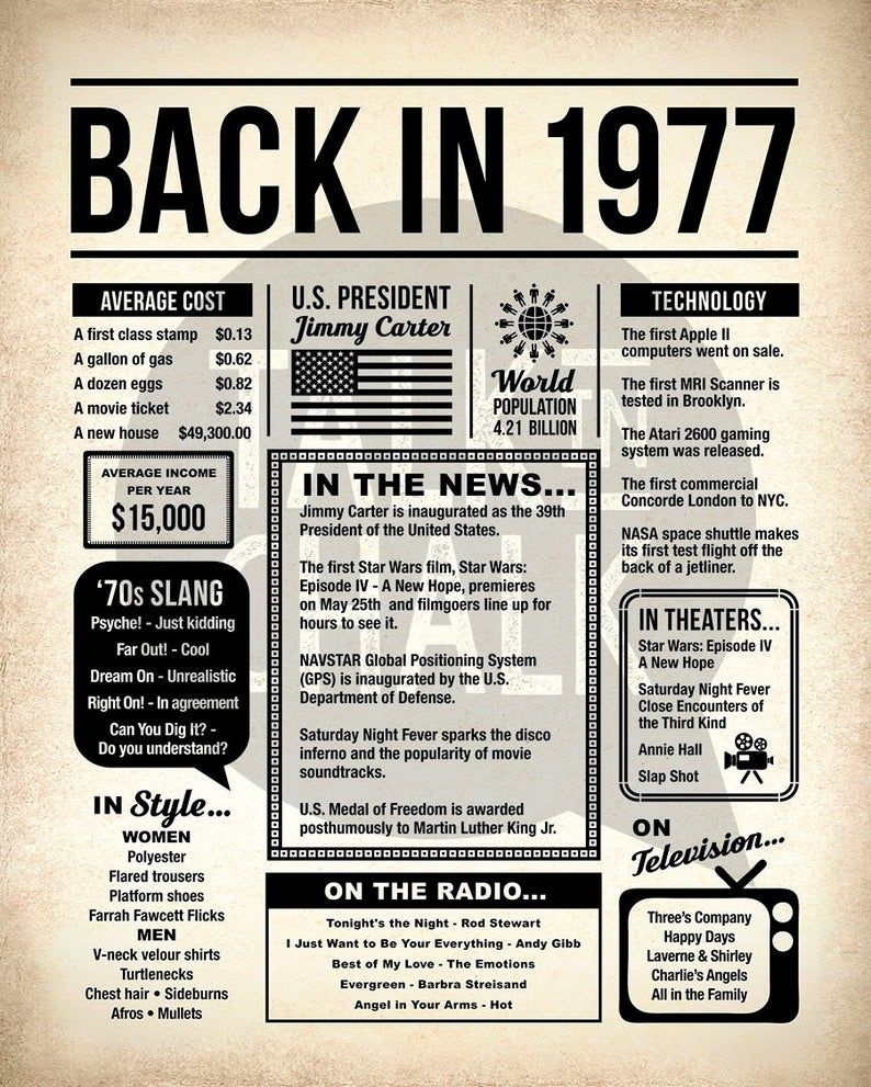 This Item Is Unavailable - Etsy for Back In 1977 Free Printable