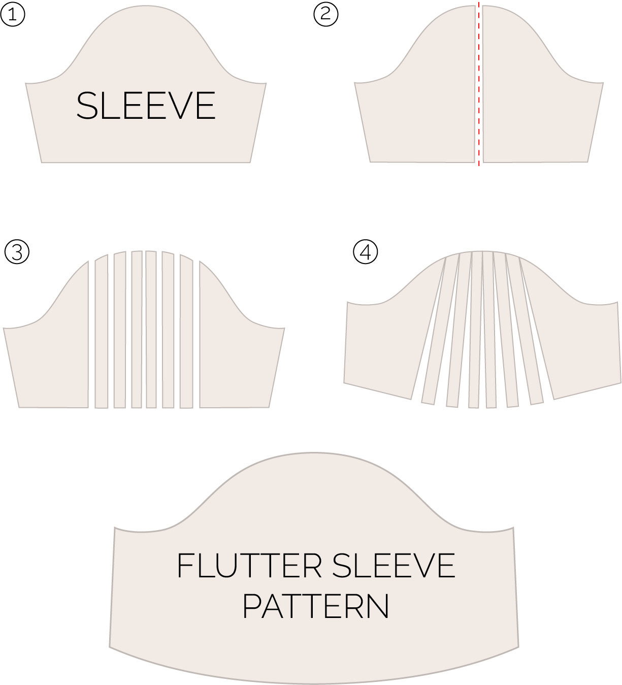 Tutorial | Flutter Sleeve | Sue'S News throughout Printable Flutter Sleeve Pattern