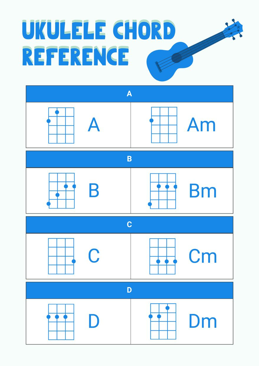 Ukulele Chord Chart In Illustrator, Pdf - Download | Template within Free Printable Basic Ukulele Chord Chart