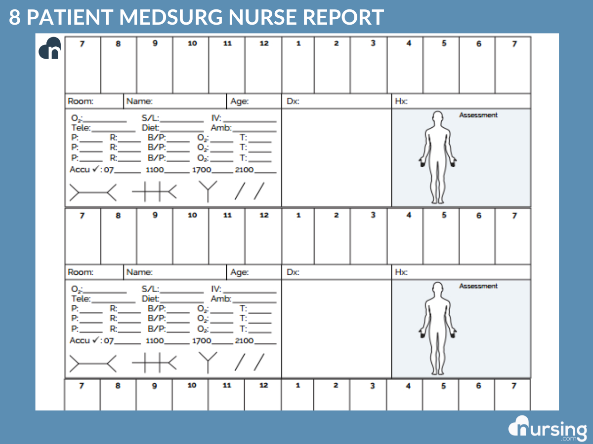 Ultimate Nursing Report Sheet Database &amp;amp; Free Downloads intended for Free Nursing Report Sheet Template