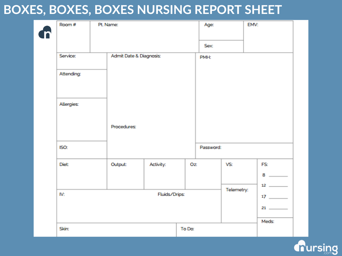 Ultimate Nursing Report Sheet Database & Free Downloads intended for Free Nursing Report Sheet Template