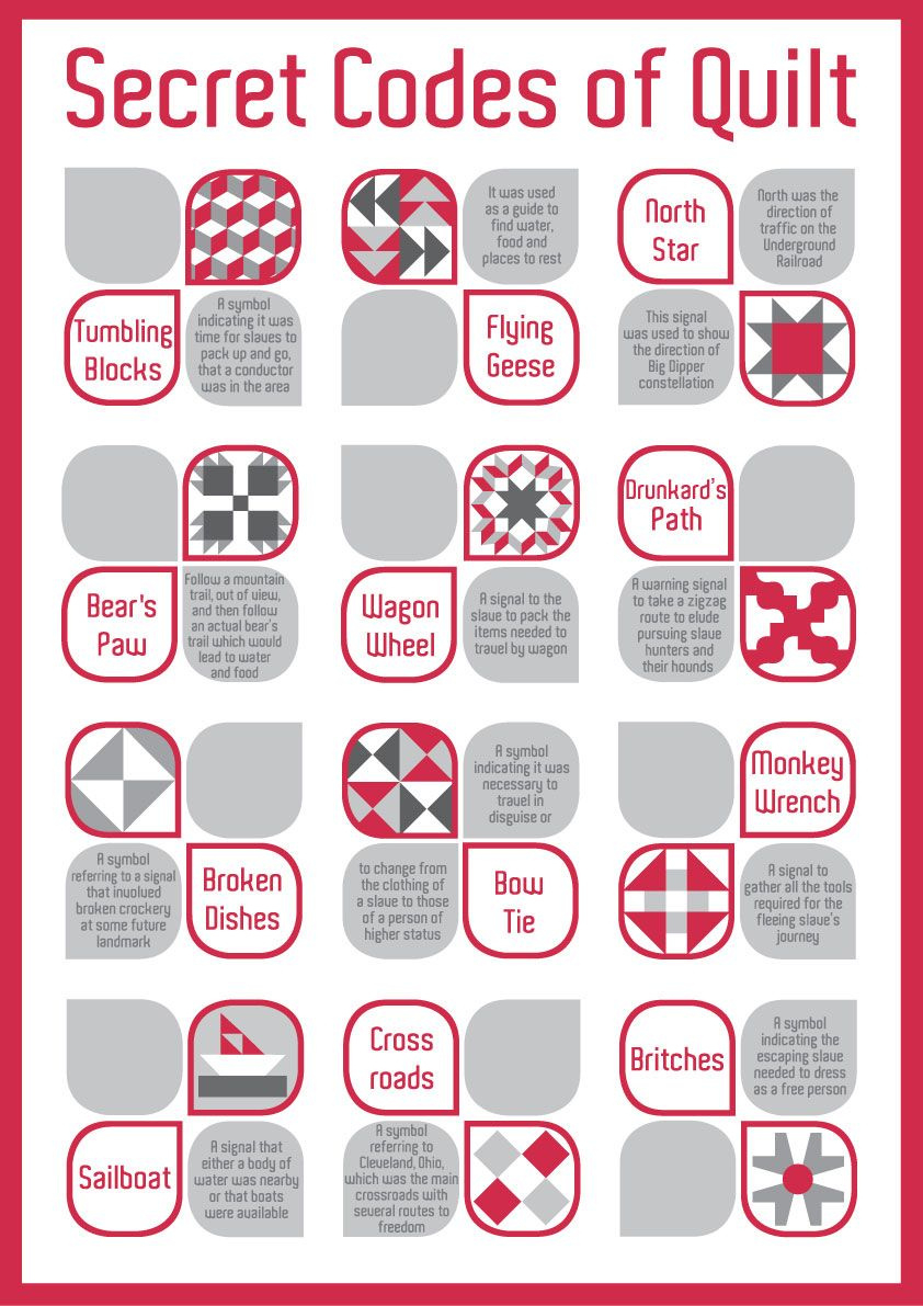 Underground Railroad Quilt with Free Printable Underground Railroad Quilt Pattern