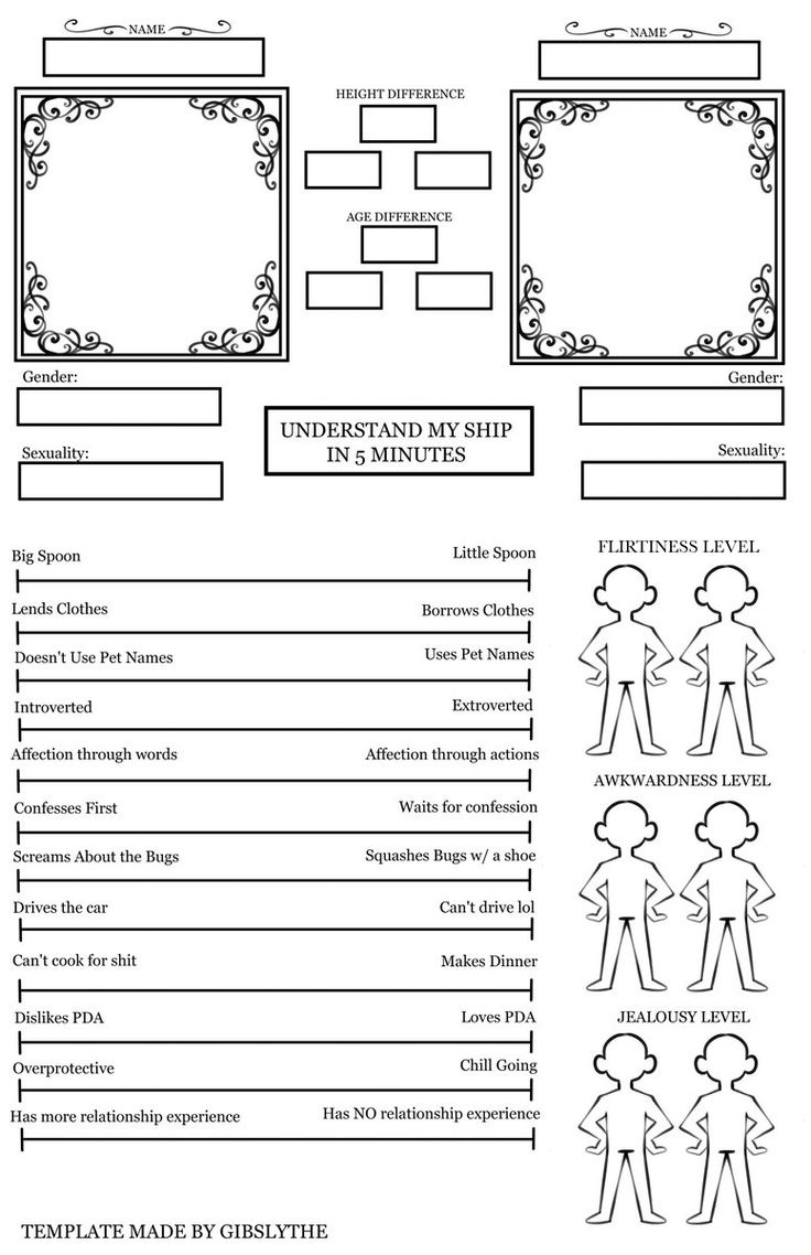 Understand My Ship In 5 Minutes Template with 5E Ship Patterns Printable