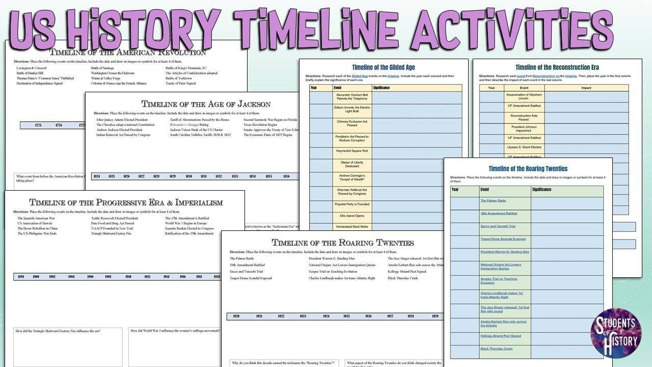 Us History Printable Timeline Activities with regard to Free Printable Timeline of Us History
