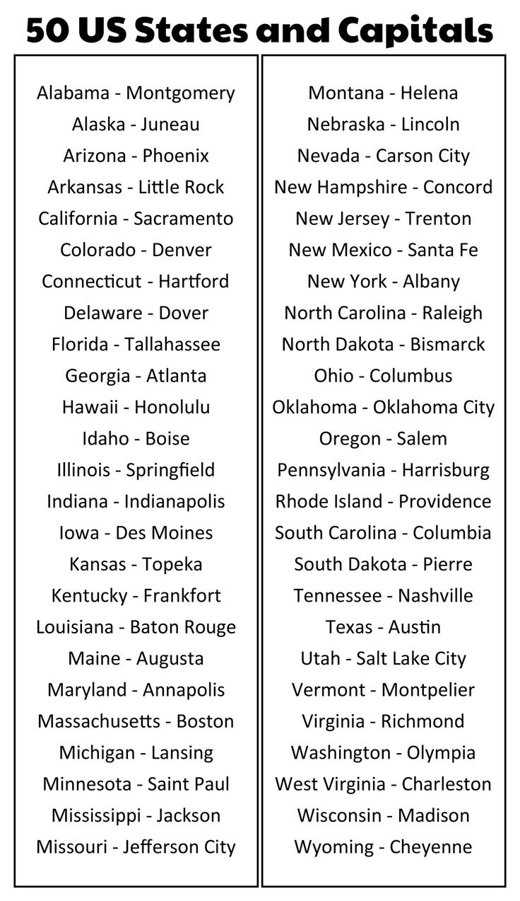 Us State Capitals List - 11 Free Pdf Printables | Printablee inside Free Printable List of States and Capitals