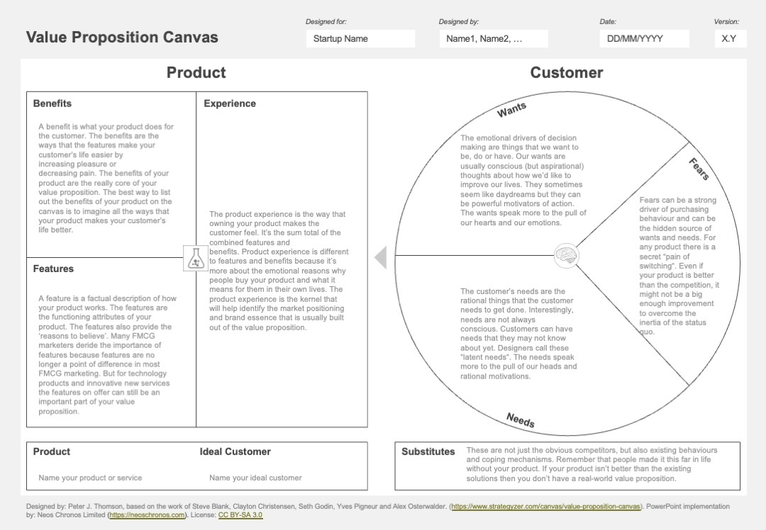 Value Proposition Canvas Template In Word (Docx) - Neos Chronos in Value Proposition Canvas Word Template Free Download