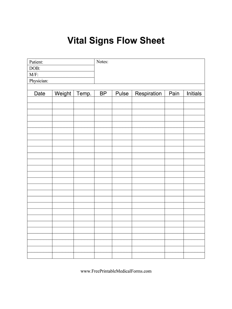 Vital Signs Flow Sheet Form - Fill Online, Printable, Fillable pertaining to Free Printable Vital Signs Flow Sheet