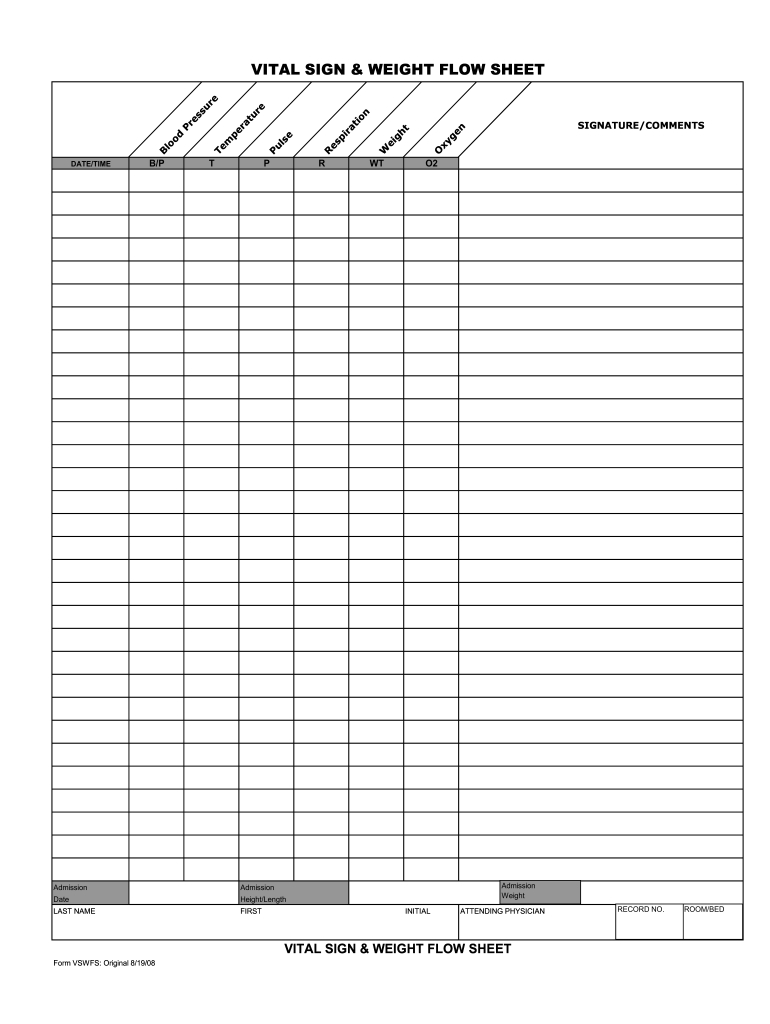 Vitals Sheets - Fill Online, Printable, Fillable, Blank | Pdffiller with regard to Free Printable Vital Signs Flow Sheet