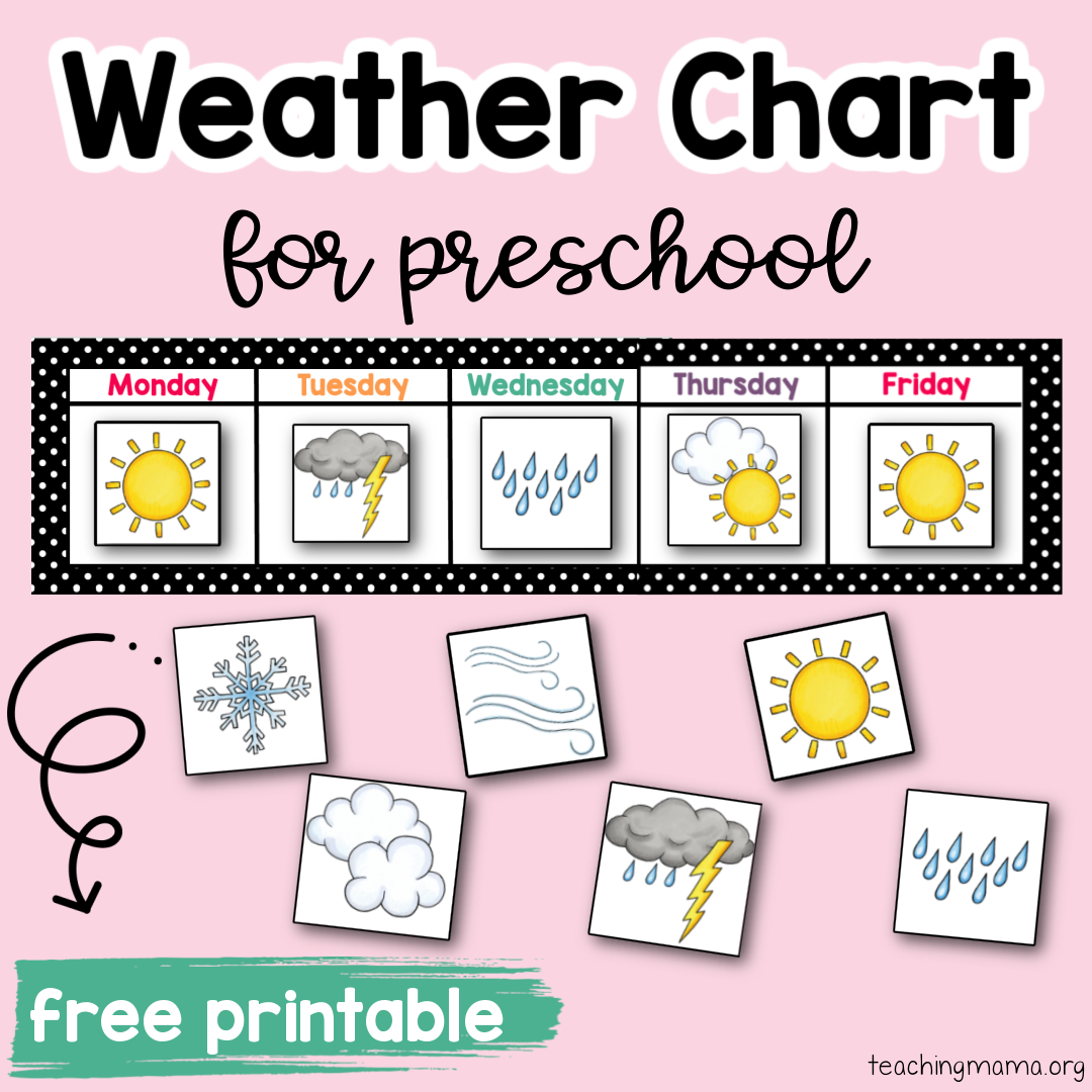Weather Printables For Circle Time - Teaching Mama inside Weather Chart Free Printable