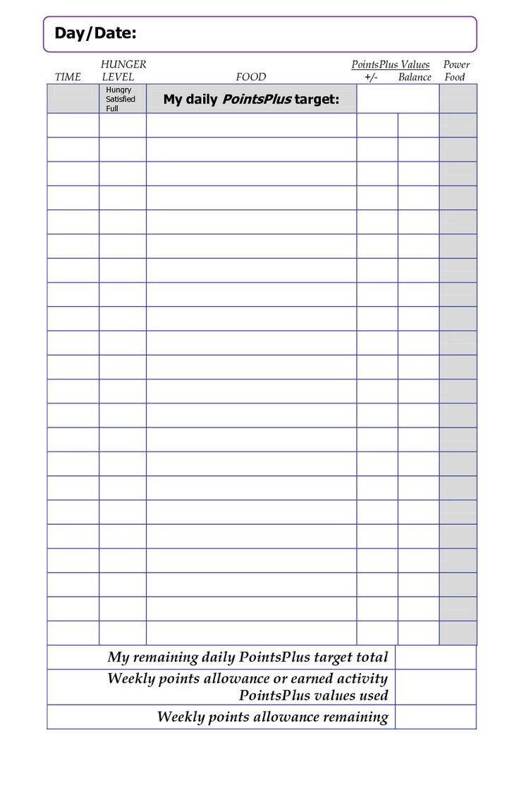 Weight Watchers Point Tracker Sheet - 11 Free Pdf Printables in Free Printable Weight Watchers Food Diary