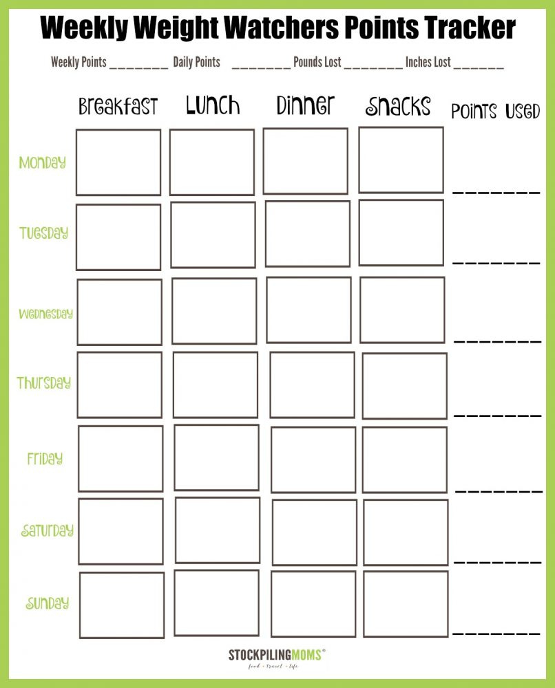 Weight Watchers Weekly Points Tracker Free Printable - Stockpiling with regard to Free Printable Weight Watchers Food Diary