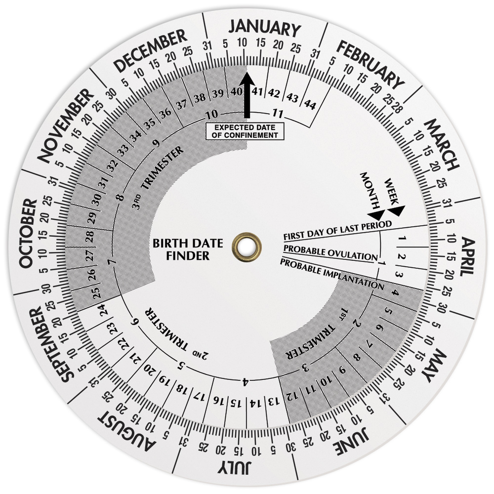 White Plastic Birth Date Finder Pregnancy Wheel Calculator (4.25" Dia.) throughout Free Printable Pregnancy Wheel