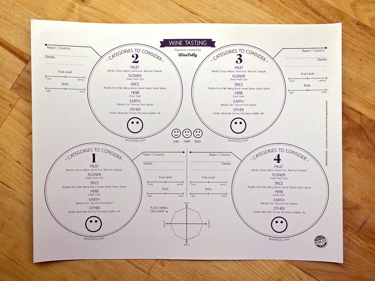Wine Placemats For Tasting (Free Download) | Wine Folly with Free Printable Wine Tasting Sheets