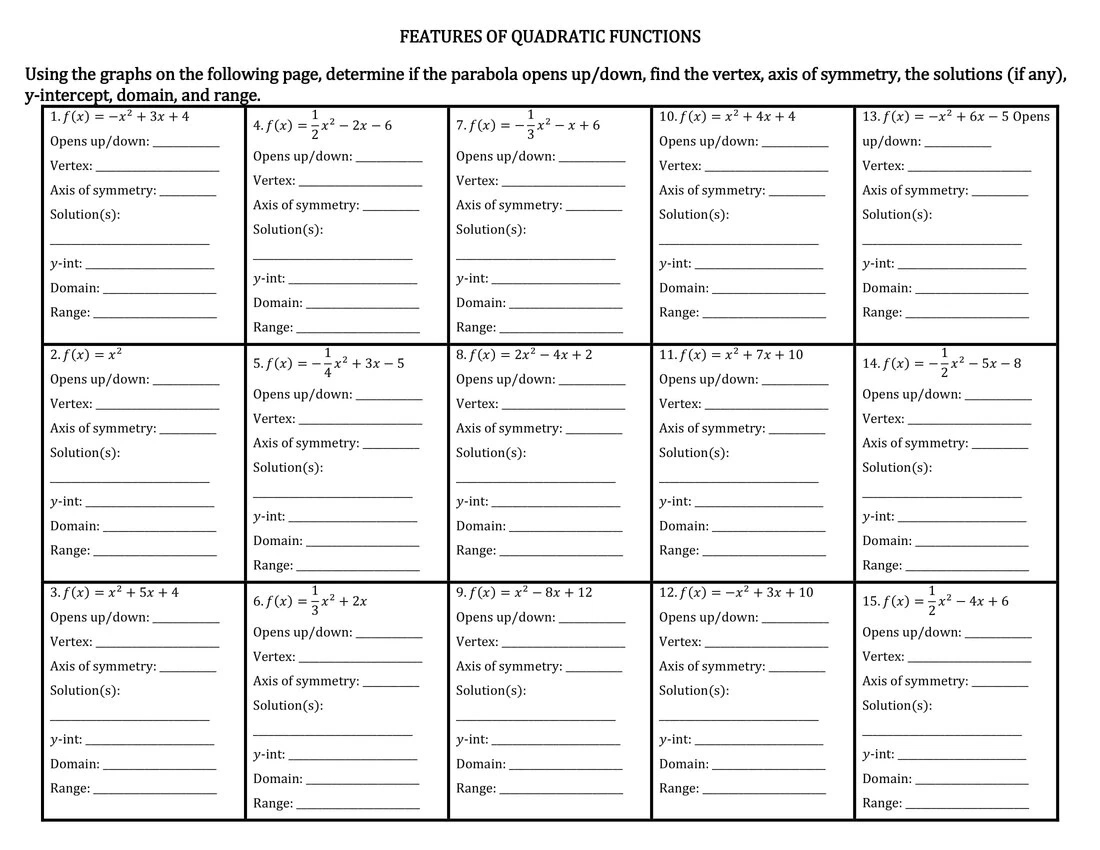 Worksheets And Assignments - Worksheets Library with Calculator Worksheets Free Printable