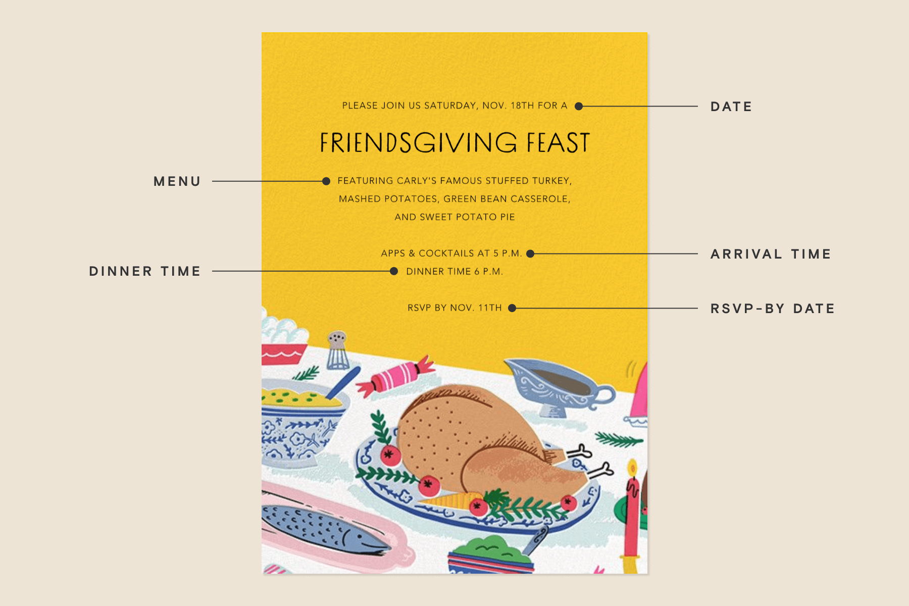 24 Thanksgiving Invitation Message And Wording Ideas | Paperless Post intended for Thanksgiving Dinner Invitation Poem