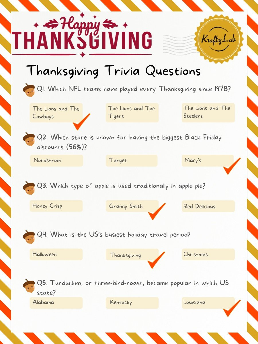 25 Fun Thanksgiving Trivia Questions And Answers For Work within Thanksgiving Trivia Questions and Answers Printable