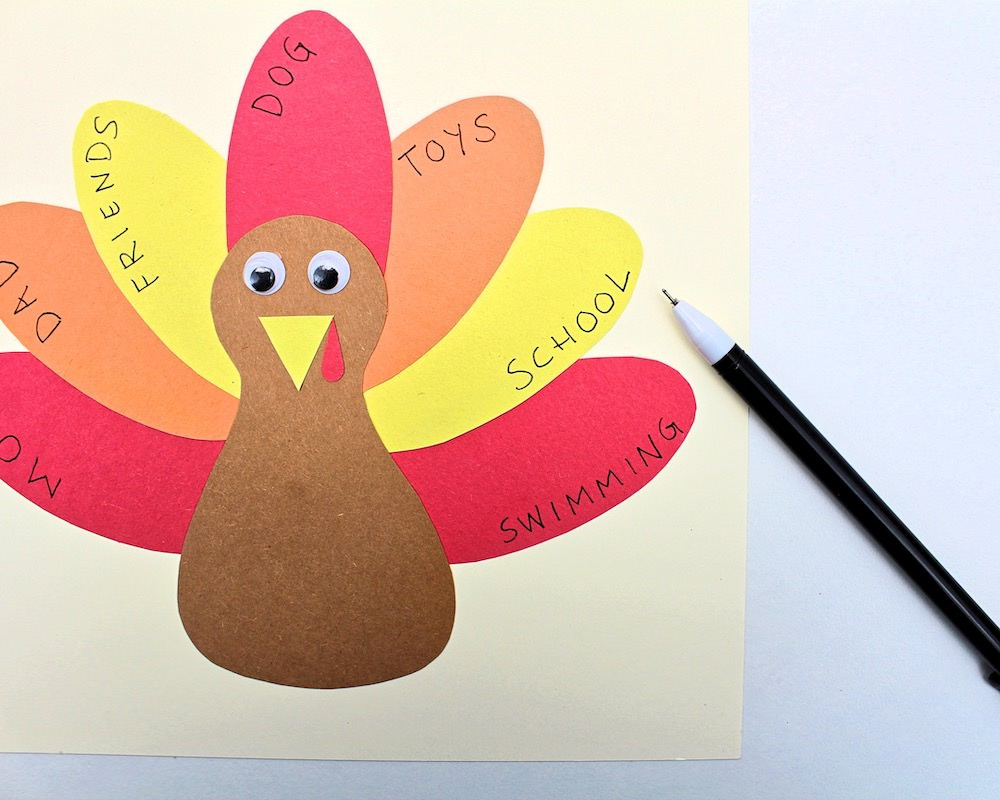 Free Printable Thankful Turkey Craft Template For Kids - The Craft pertaining to Turkey and Feathers Printable