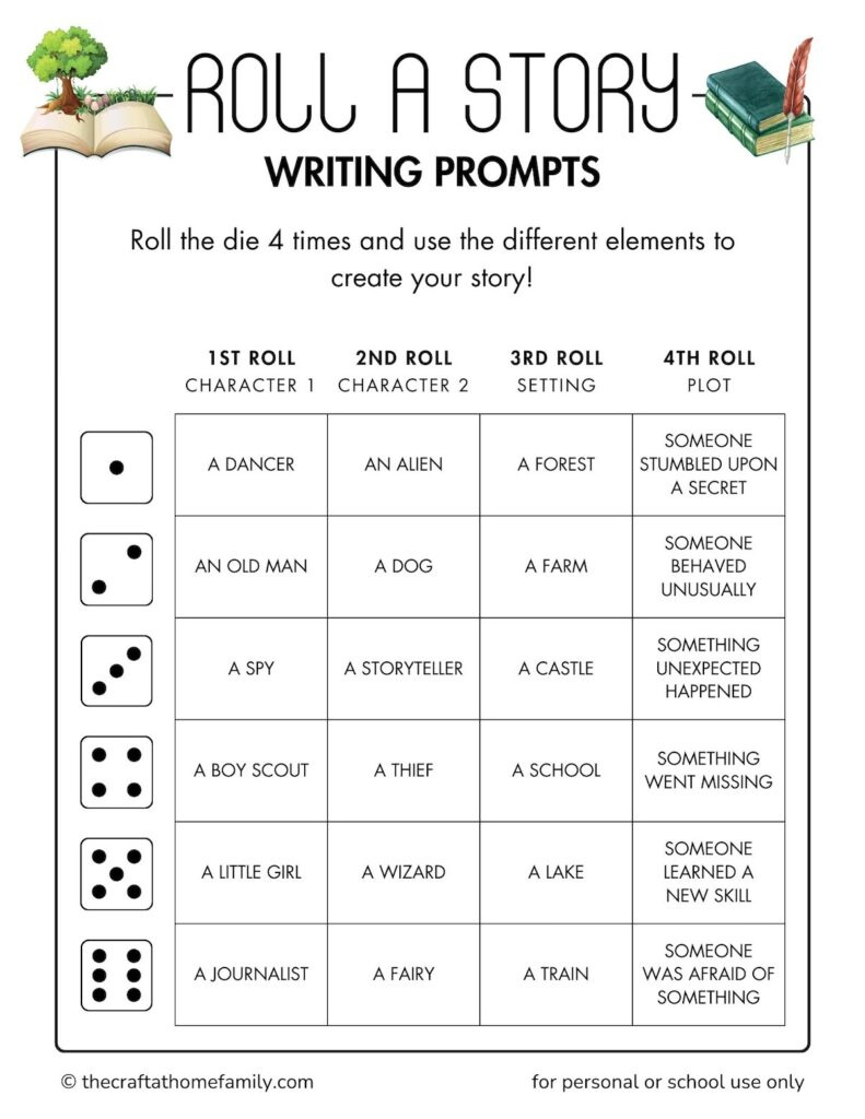 Free Roll A Story Printable - The Craft-At-Home Family pertaining to Thanksgiving Roll a Story Free Printable