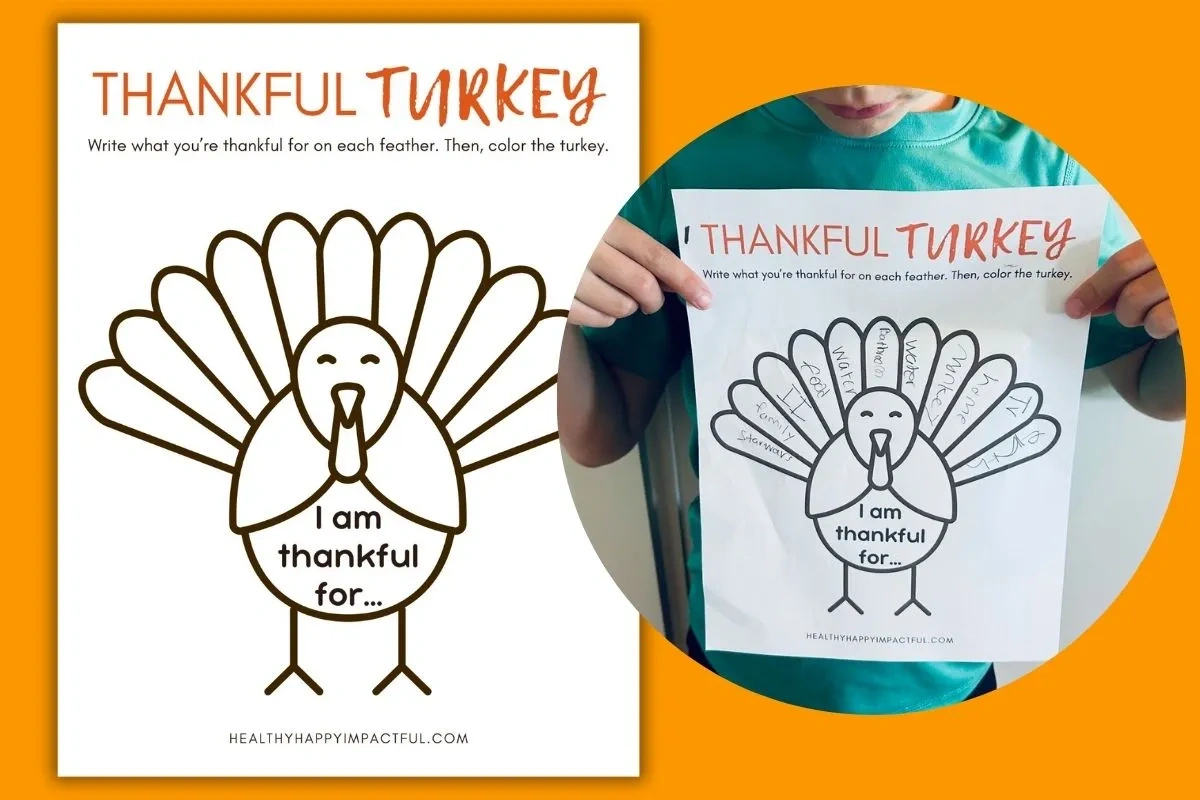 Free Thankful Turkey Printable: A Fun &amp;amp; Easy Gratitude Craft For Kids for Turkey Feather Template I Am Thankful For Free Printable