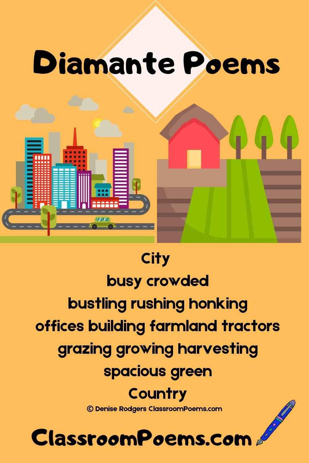 How To Write A Diamante Poem with Thanksgiving Diamante Poems