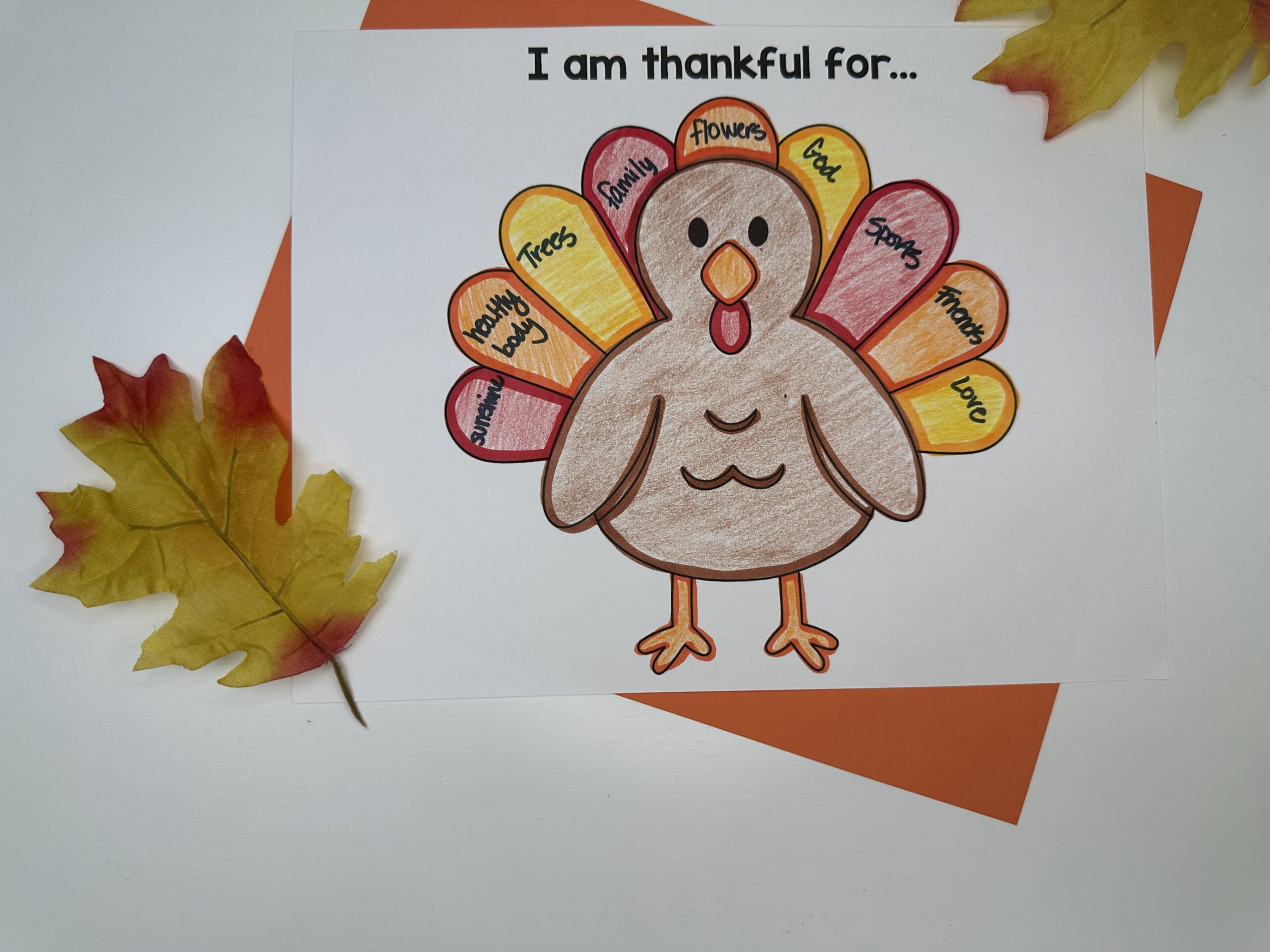 I Am Thankful For Turkey Craft For Kids pertaining to I Am Thankful For God Turkey Printable