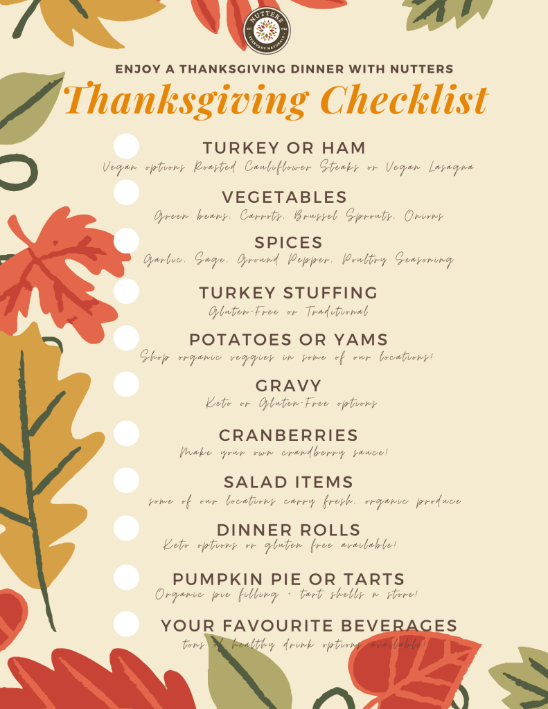 Printable Thanksgiving Checklist - Nutters Everyday Naturals regarding Thanksgiving Food Checklist Printable