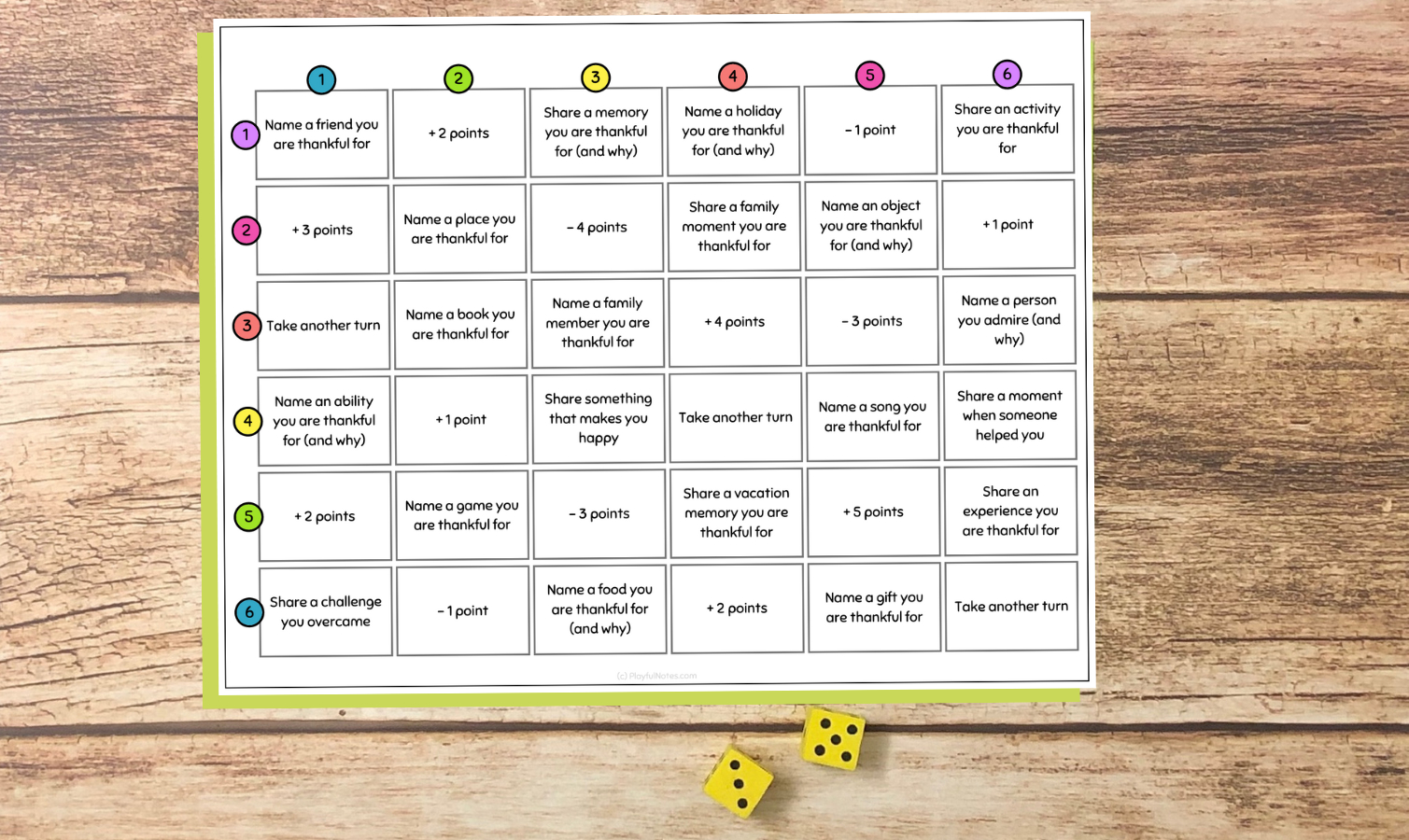 Roll The Dice” Gratitude Game (A Fun Family Activity For in Thanksgiving Dice Game Printable